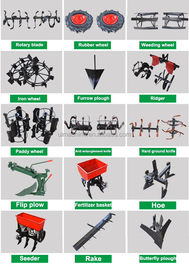 4WD Mini Tiller(图7)